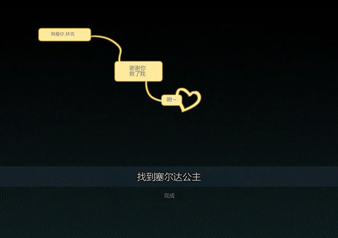 [Snom Doodles] Link's No Nut November 2025[个人机翻] 38eme image