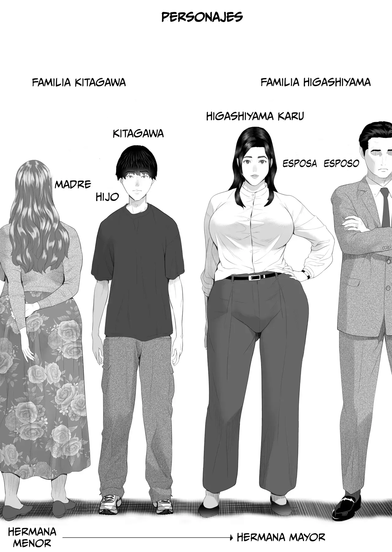 [Hy-dou (Hyji)] Kinjo Yuuwaku Shiro Soubi Oba-san no Himeta,,, 2 - Jakuten Hen｜Mi Seductora Tía... Una Rosa Blanca... 2 - Debilidades [Spanish] [xtracer117] 图片编号 2