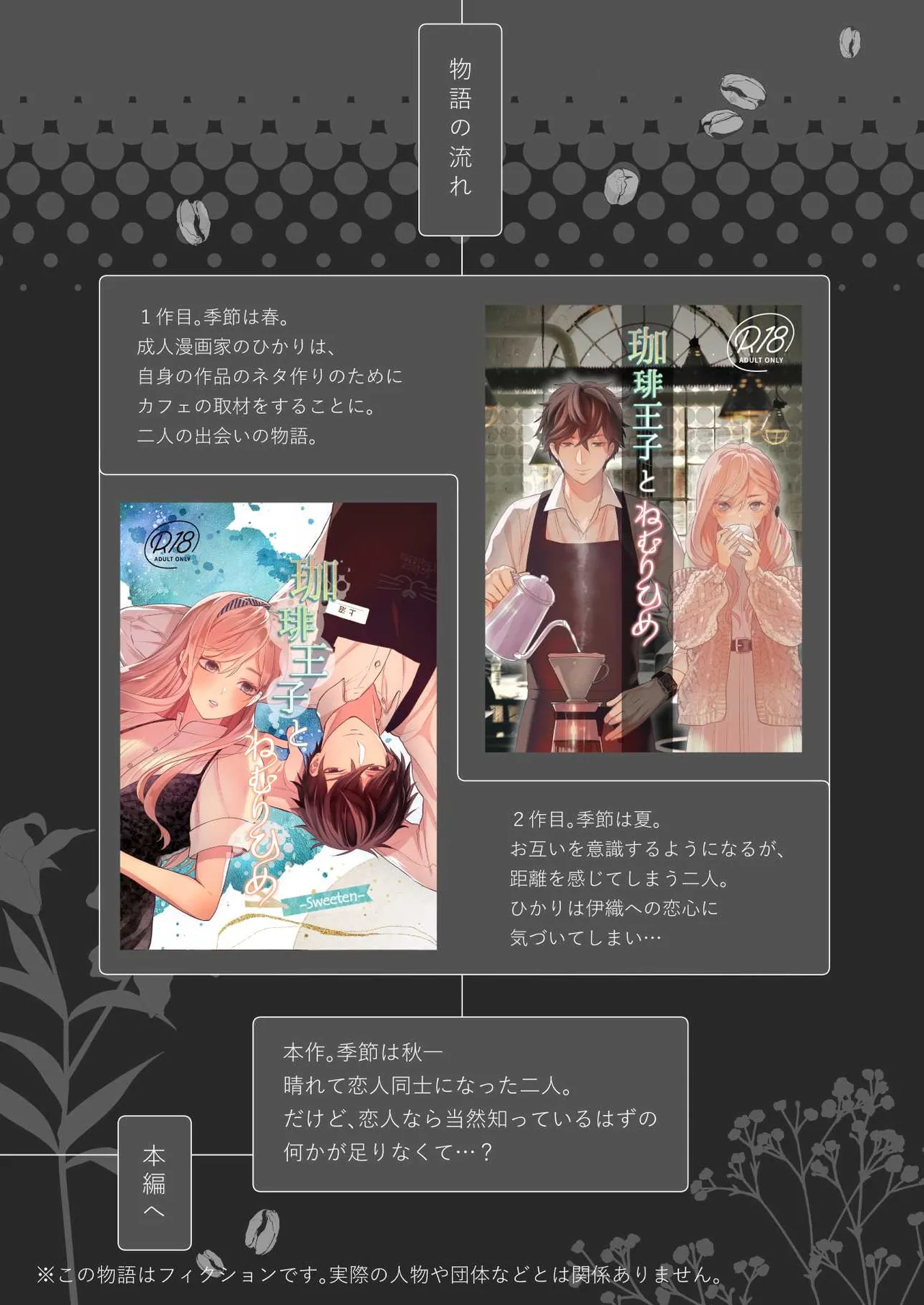 [ソラスタラソ (Meyto)] 珈琲王子とねむりひめ3 numero di immagine  3