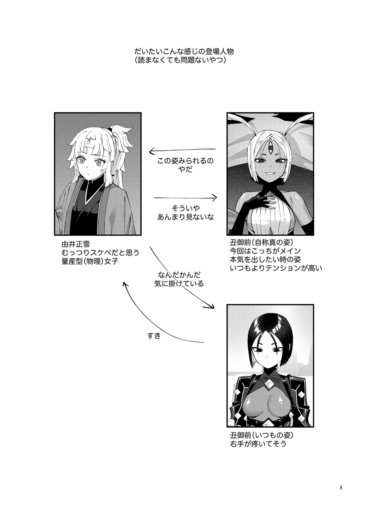 (Futaket 35) [Manmanya (Titiduki)] Mashō chinpo ni miirarete (Fate/Grand Order) [Digital] 画像番号 3