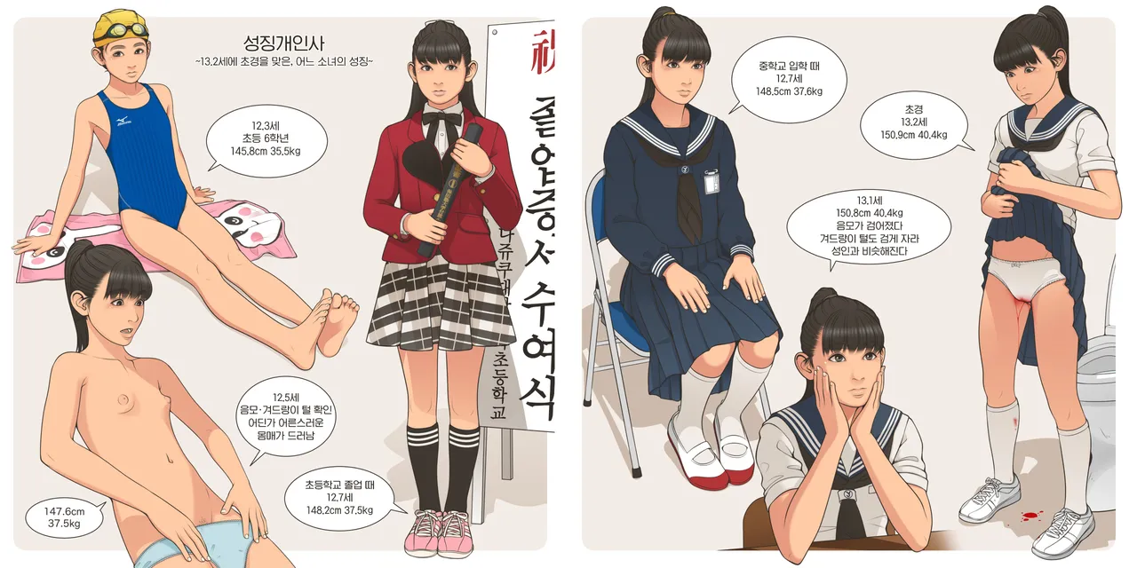 [Yasuda Juku (Yasuda Yasuhiro, Shinchou ni Kansuru Kousatsu)] Shoujo Hatsuiku Nenji no Keikou to Tenbou | 소녀발육연차의 경향과 전망 [Korean] [Digital] image number 10