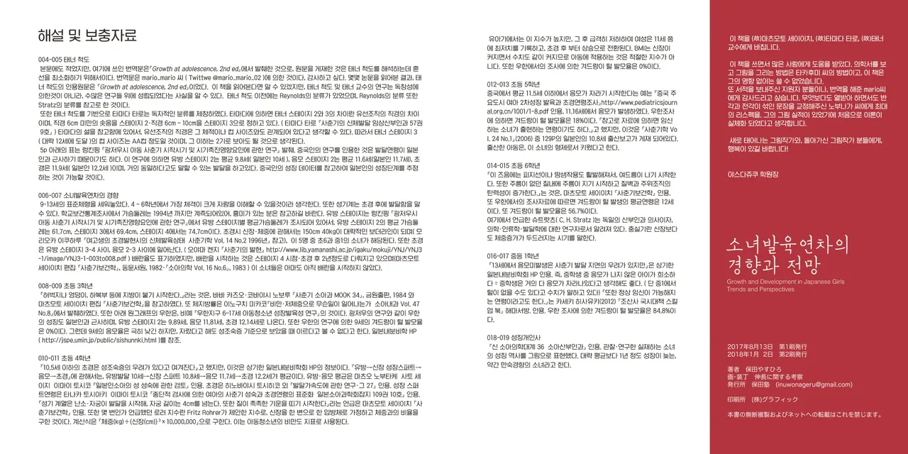 [Yasuda Juku (Yasuda Yasuhiro, Shinchou ni Kansuru Kousatsu)] Shoujo Hatsuiku Nenji no Keikou to Tenbou | 소녀발육연차의 경향과 전망 [Korean] [Digital] image number 14