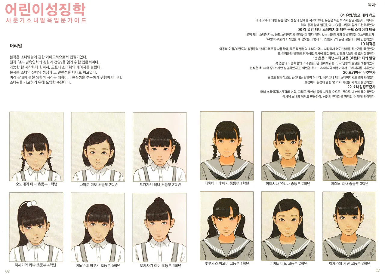 [Yasudajuku (Yasuda Yasuhiro, Shinchou ni Kansuru Kousatsu)] Kodomo Seichougaku Shishunki Shoujo Hatsuniku Nyuumon Guide | 어린이성징학 사춘기소녀발육 입문가이드 [Korean] 이미지 번호 2