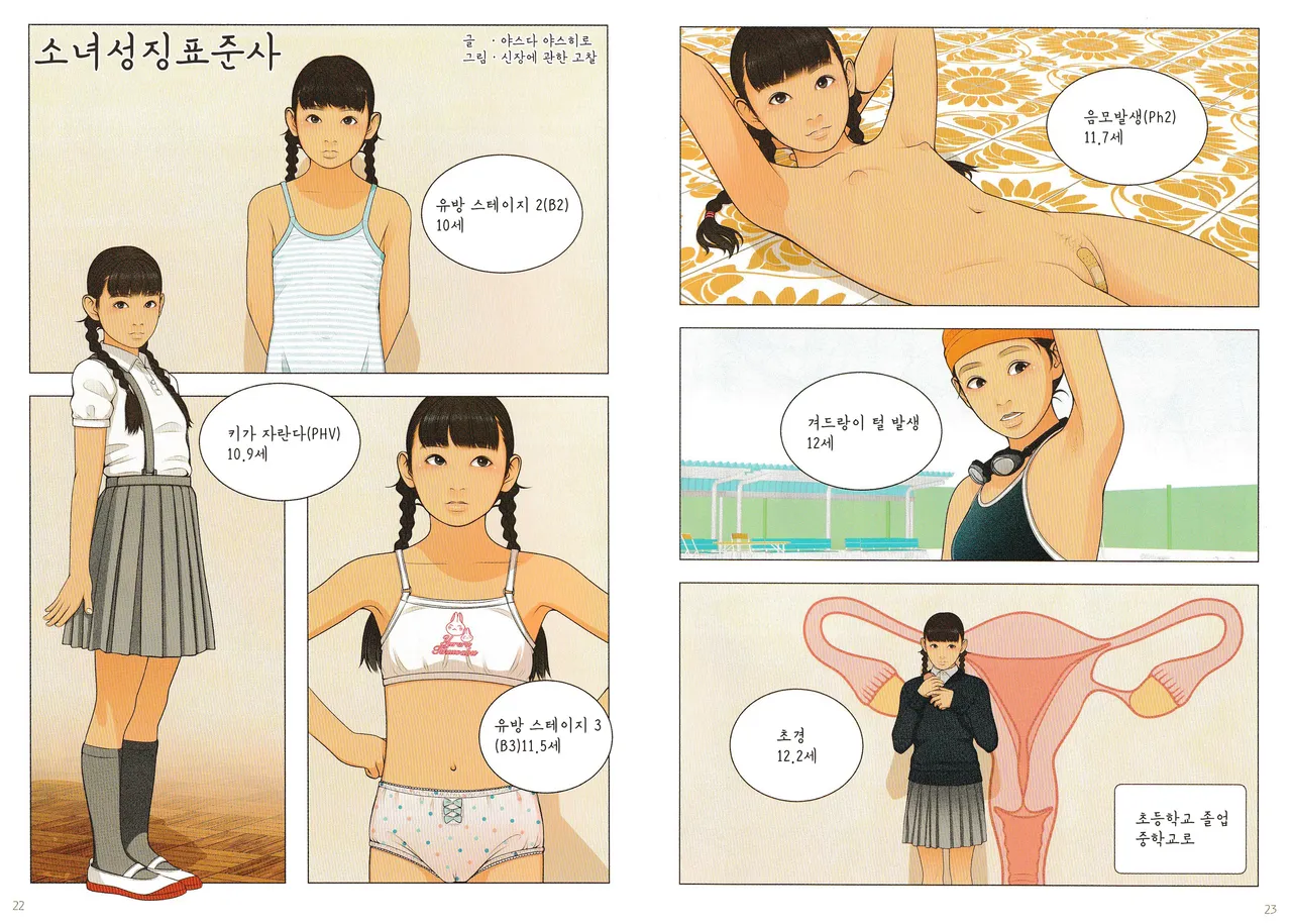 [Yasudajuku (Yasuda Yasuhiro, Shinchou ni Kansuru Kousatsu)] Kodomo Seichougaku Shishunki Shoujo Hatsuniku Nyuumon Guide | 어린이성징학 사춘기소녀발육 입문가이드 [Korean] 이미지 번호 12