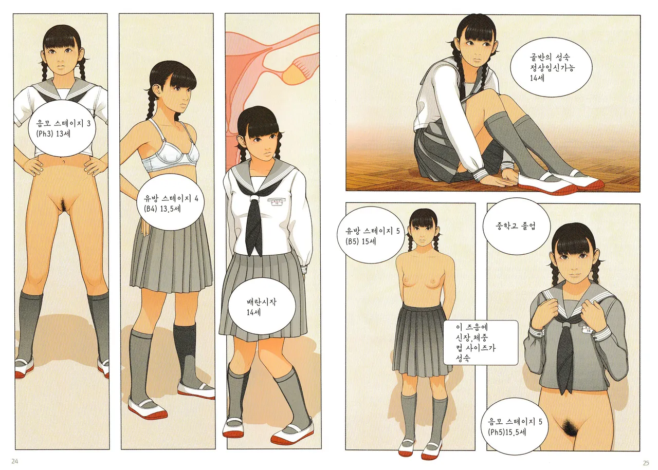 [Yasudajuku (Yasuda Yasuhiro, Shinchou ni Kansuru Kousatsu)] Kodomo Seichougaku Shishunki Shoujo Hatsuniku Nyuumon Guide | 어린이성징학 사춘기소녀발육 입문가이드 [Korean] 이미지 번호 13