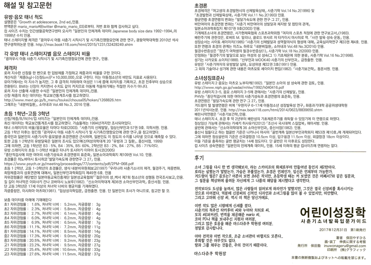 [Yasudajuku (Yasuda Yasuhiro, Shinchou ni Kansuru Kousatsu)] Kodomo Seichougaku Shishunki Shoujo Hatsuniku Nyuumon Guide | 어린이성징학 사춘기소녀발육 입문가이드 [Korean] 이미지 번호 14