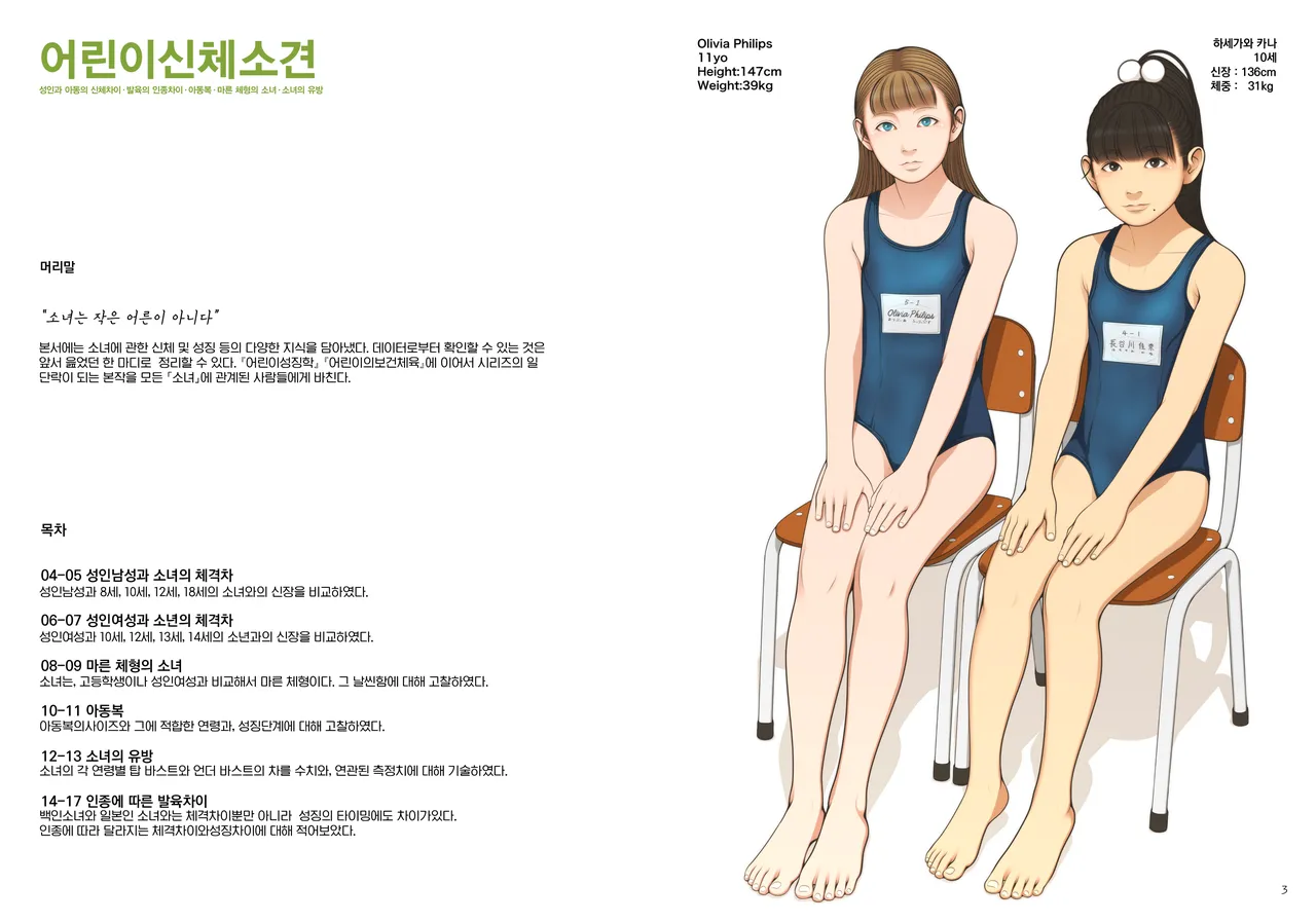 [Yasudajuku (Yasuda Yasuhiro, Shinchou ni Kansuru Kousatsu)] Kodomo Shintai Shoken | 어린이 신체소견 [Korean] [Digital] 이미지 번호 2