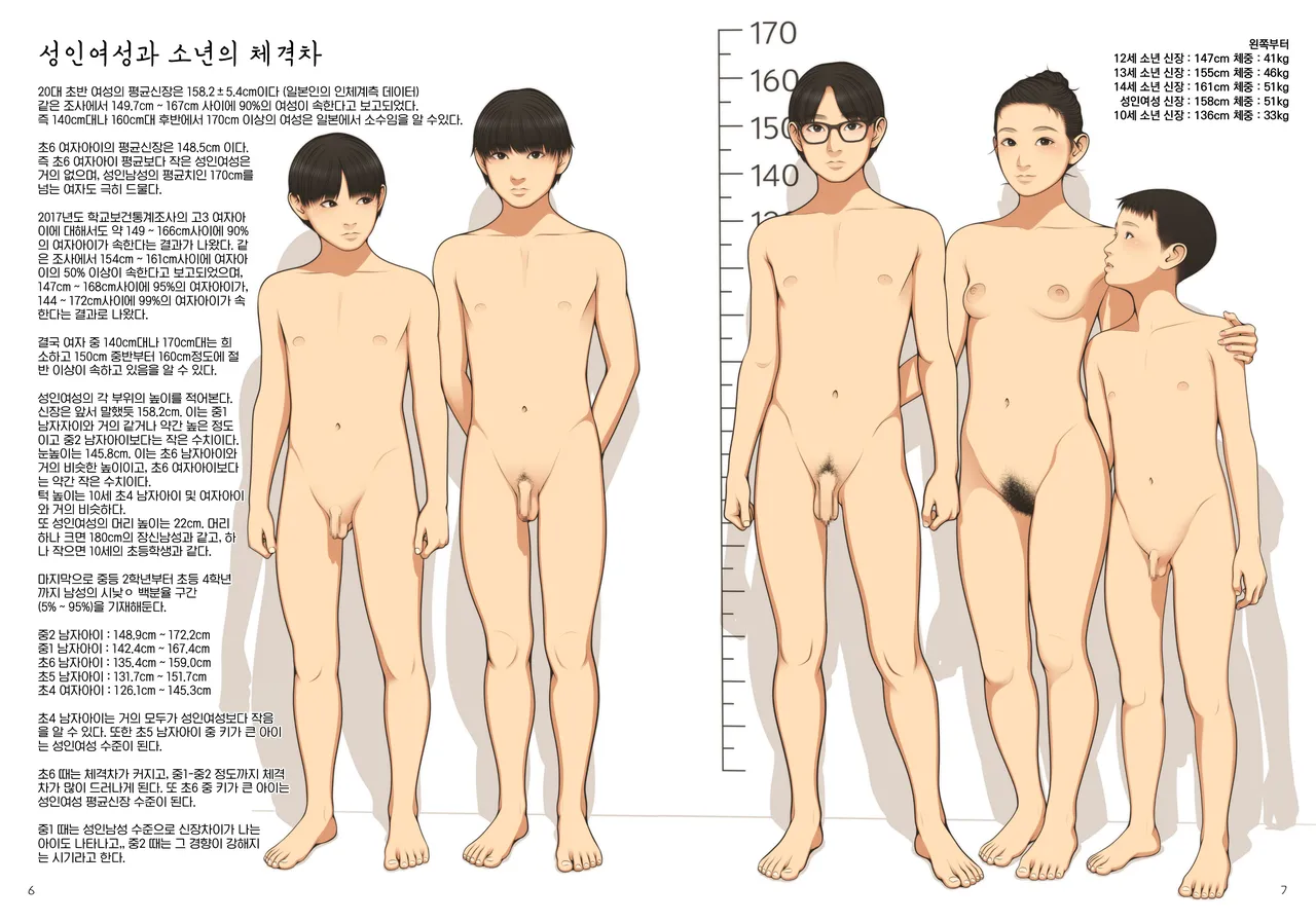 [Yasudajuku (Yasuda Yasuhiro, Shinchou ni Kansuru Kousatsu)] Kodomo Shintai Shoken | 어린이 신체소견 [Korean] [Digital] 이미지 번호 4