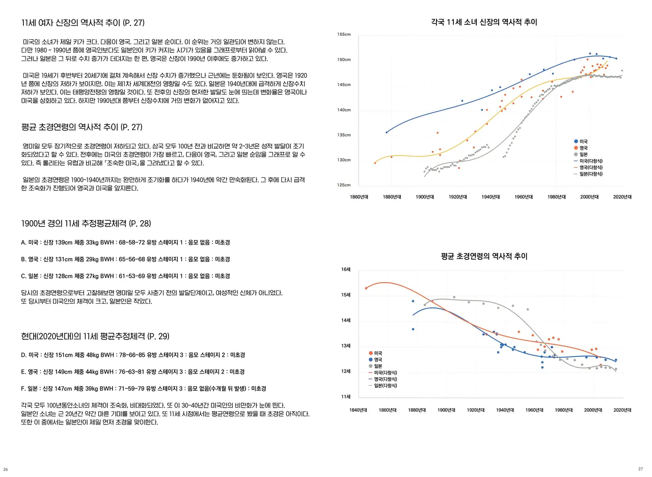 (C100) [Yasudajuku (Yasuda Yasuhiro, Shinchou ni Kansuru Kousatsu)] Alice to Lolita | 앨리스와 롤리타 [Korean] 14eme image