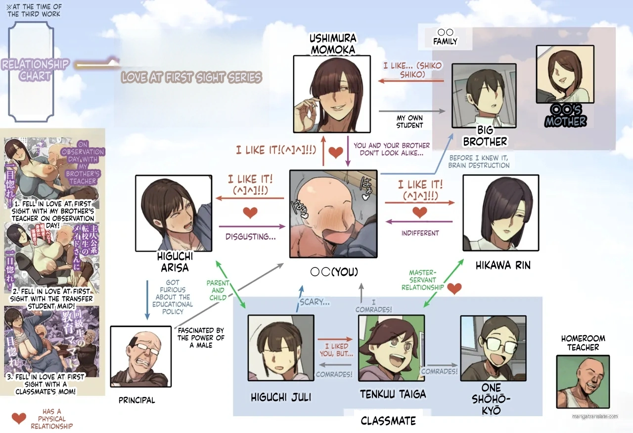 [Chotto B-sen]【 tanpen 】Boku no Kyūkyoku no Natsuyasumi!! [English] [Colorized] 图片编号 2