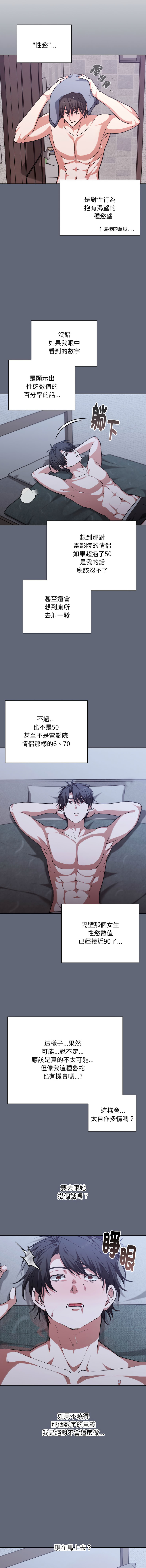 [SFD & UNCLE BUNNY] 扑通扑通终极密码 | 撲通撲通終極密碼 1-7 [Chinese] [Ongoing] image number 16