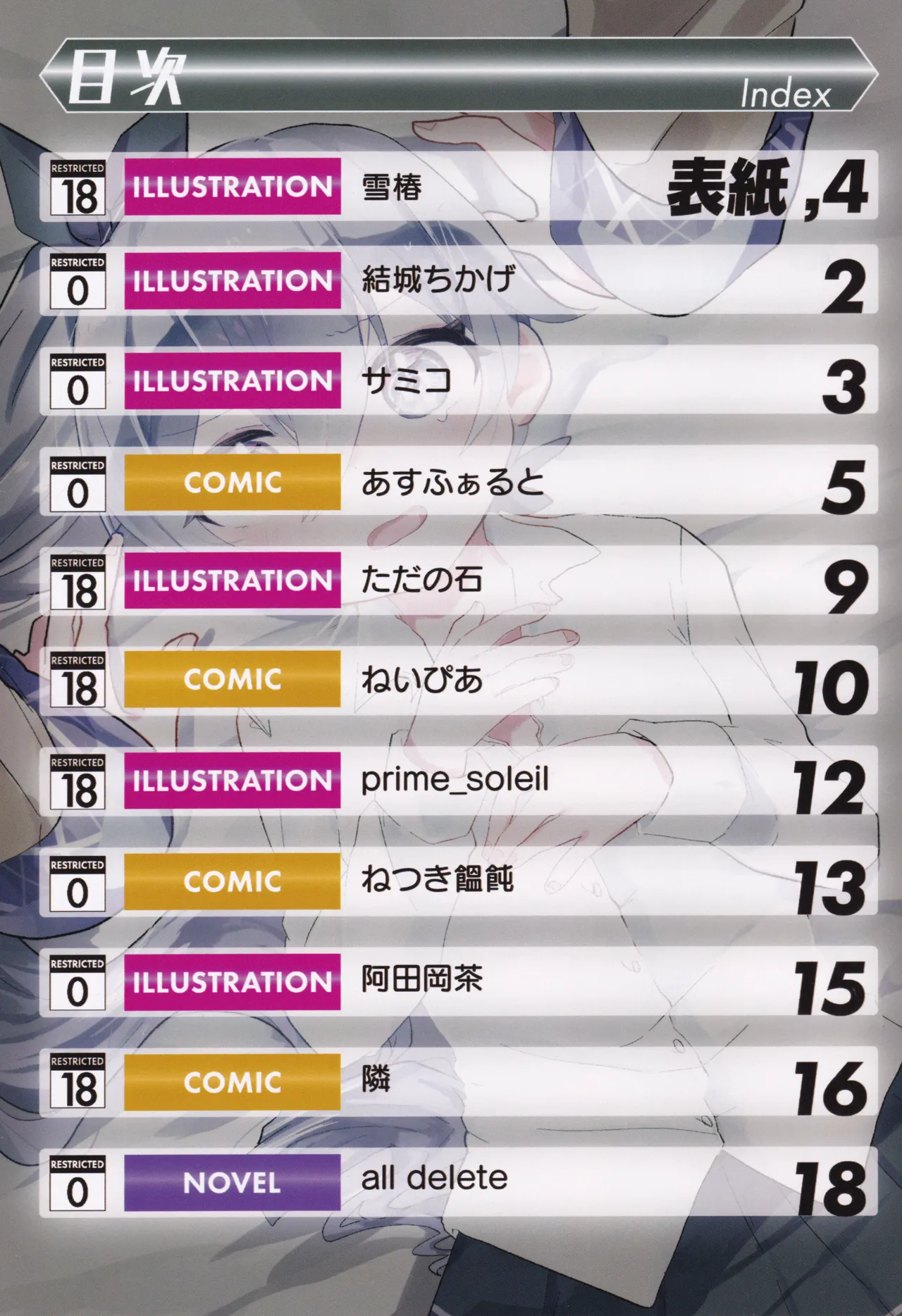 (C107) [Dummy Rio! (Various)] Takase Rio Sou Uke Goudou (O.N.G.E.K.I.) 图片编号 2