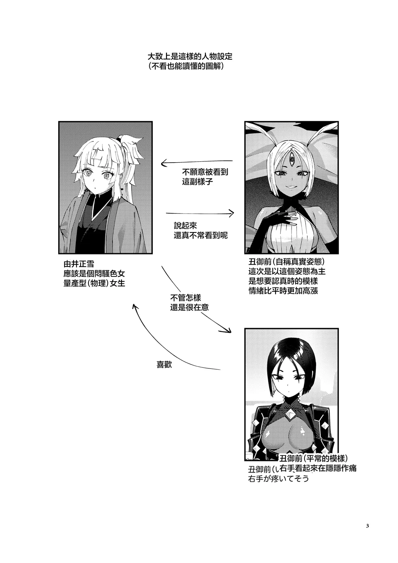 (Futaket 35) [Manmanya (Titiduki)] Mashō chinpo ni miirarete | 魔性肉棒將我吸引 (Fate/Grand Order) [Chinese] [Digital] image number 2