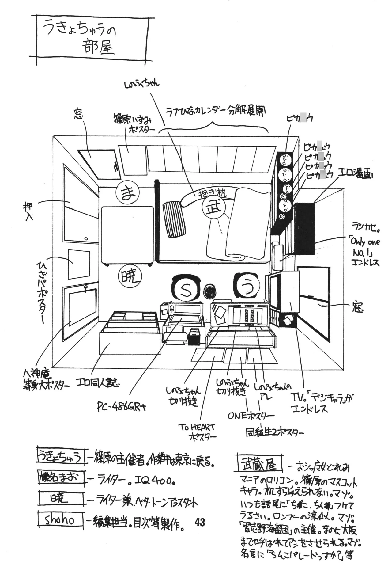[Shinohara Heavy Industry (Haruna Mao, Akatsuki, Ukyochu)] Love Shino 3 (Love Hina) [Digital] image number 42