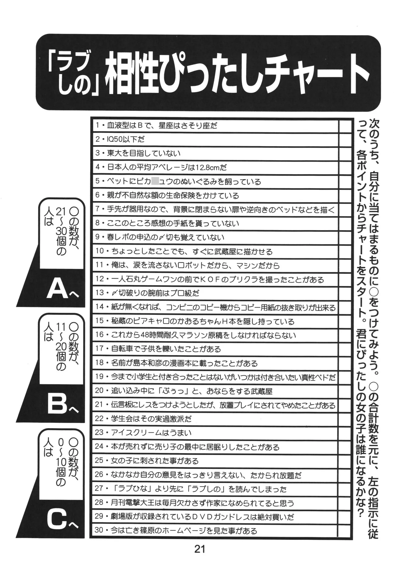 [Shinohara Heavy Industry (Haruna Mao, Akatsuki, Ukyochu)] Love Shino 5 (Love Hina) [Digital] image number 20