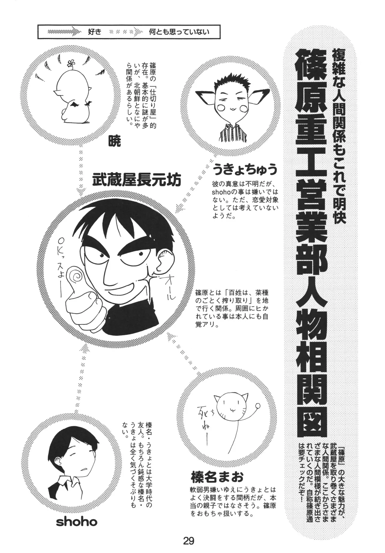 [Shinohara Heavy Industry (Haruna Mao, Akatsuki, Ukyochu)] Love Shino 5 (Love Hina) [Digital] image number 28