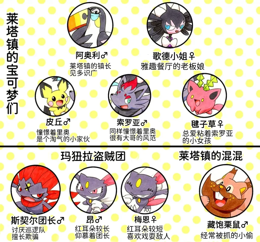 避役铠鸦漫画⑥——山中的暴徒  前篇 丨 [作者:樹守] [路的机翻汉化] [Chinese] (Pokémon) numero di immagine  3