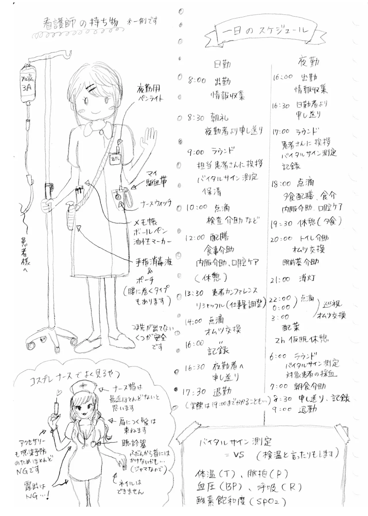 [Area7 (Kinata)] Nurse  no Ecchi na Oshigoto  | 護士的色色工作  [Chinese]  [Digital] 43eme image