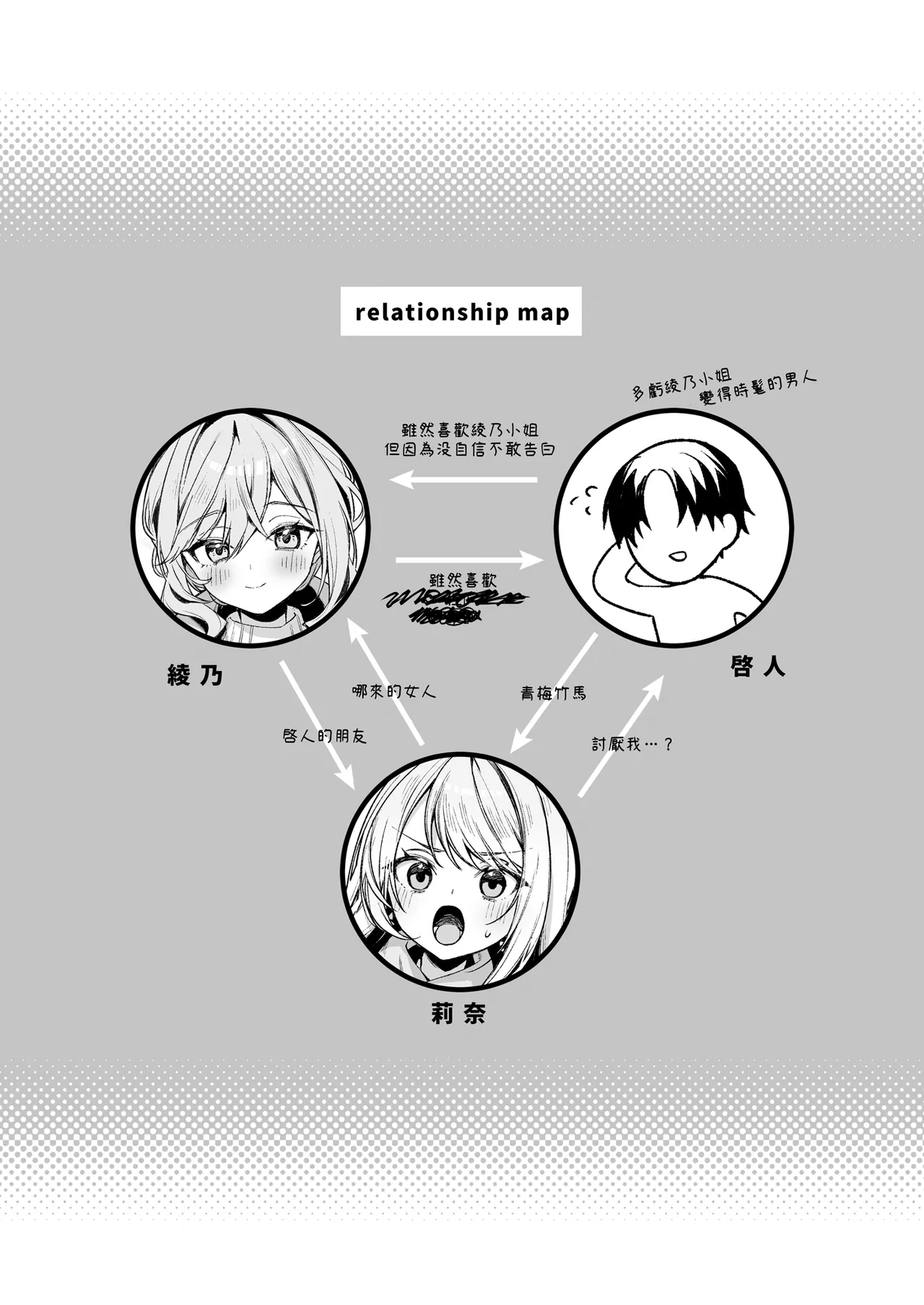 [Itohanana (Itohana)] Biyoushi-san wa Boku Shimei? 3 | 美髮師的祕密服務3 [Chinese] [Decensored] [Digital] 图片编号 29