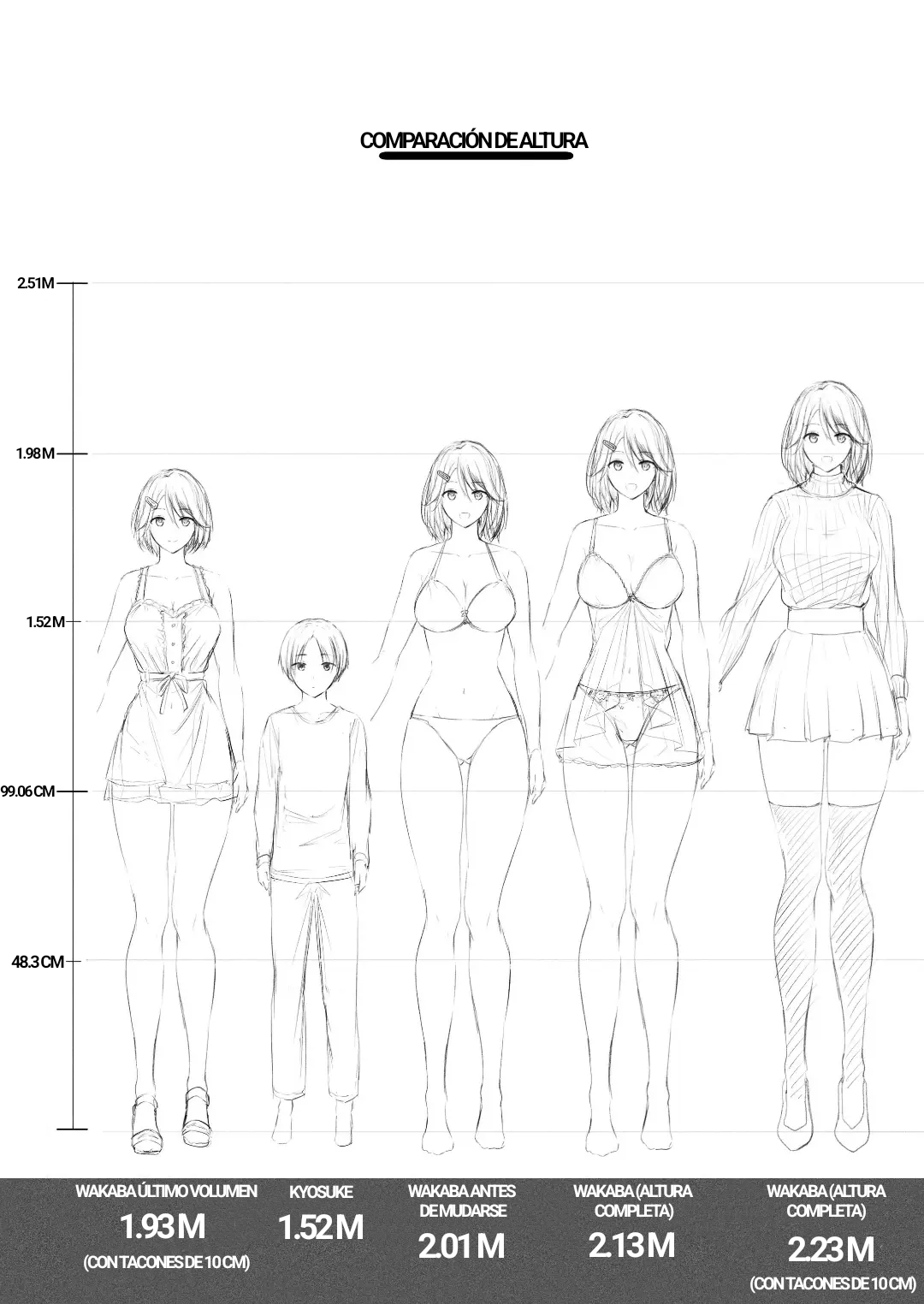 [Honey lounge (Hachimitsu)] Motto! Choushin Itoko to Ecchii Koto Shiyo｜Más Abrazos Con Mi Súper Alta Prima {Spanish} {EbisuTraslade - ACATLLL} {Digital} изображение № 34