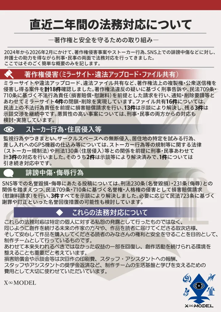 [X∞MODEL] 学園文系催●カノジョ 〜無口で超爆乳な文系JKを催●術で僕の彼女にできちゃった件〜[pzeroones机翻润色] 图片编号 64