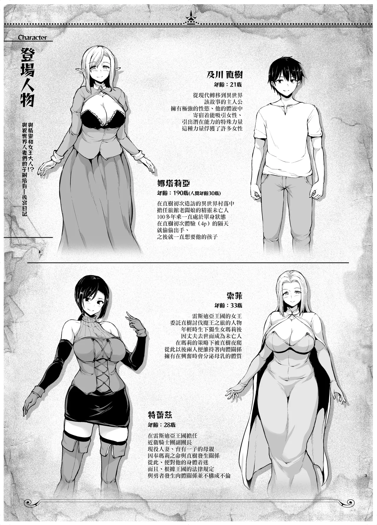 [Shimapan (Tachibana Omina)] Elf mo Joou-sama mo!? Isekai Jinzuma-tachi to no Kodzukuri Harem Nikki ~Isekai Harem Monogatari Gaiden~ [Digital] [Chinese] [MK6HX个人汉化] 图片编号 2