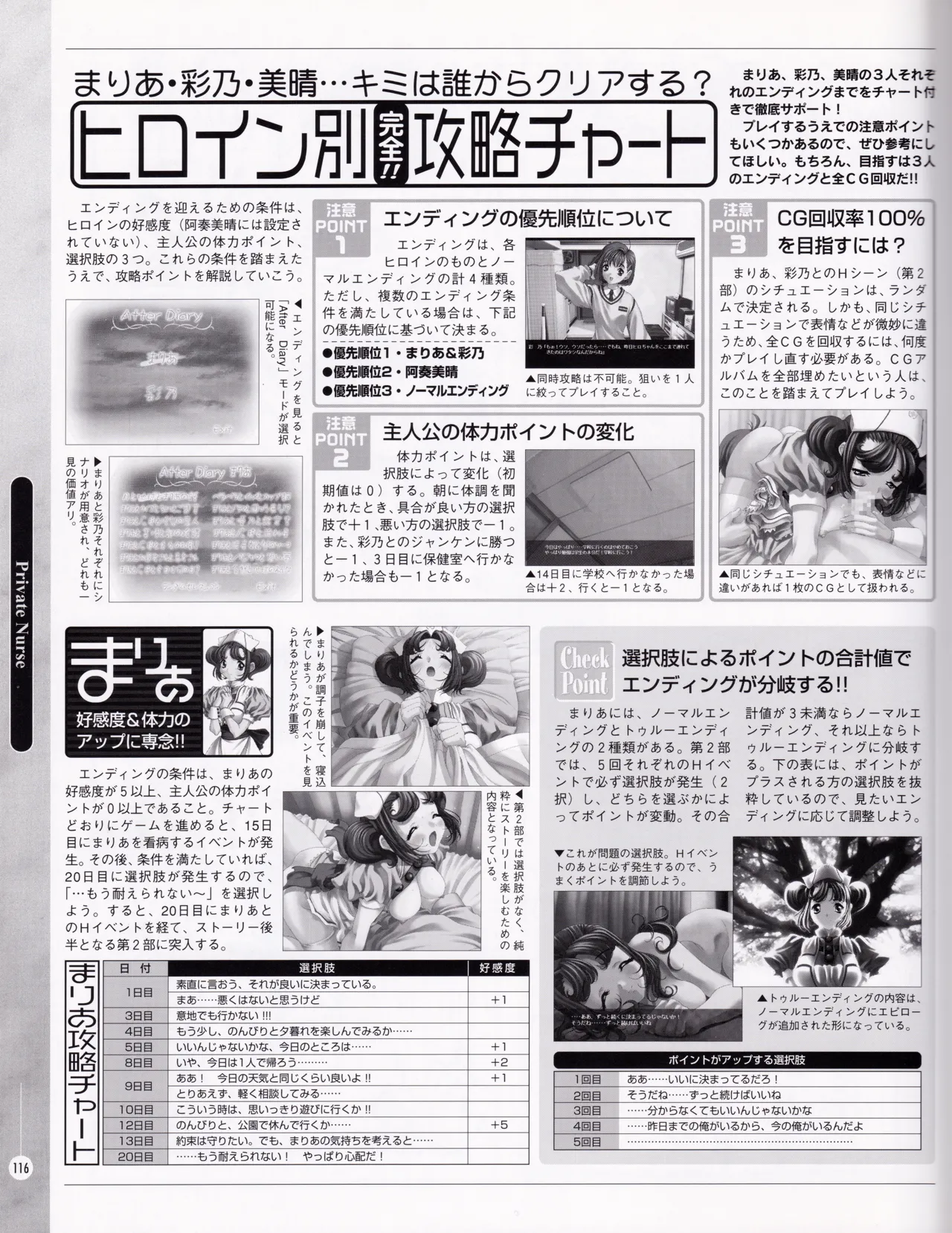 [ASCII MEDIA WORKS (Konsu Konsuke)] Private Nurse image number 115