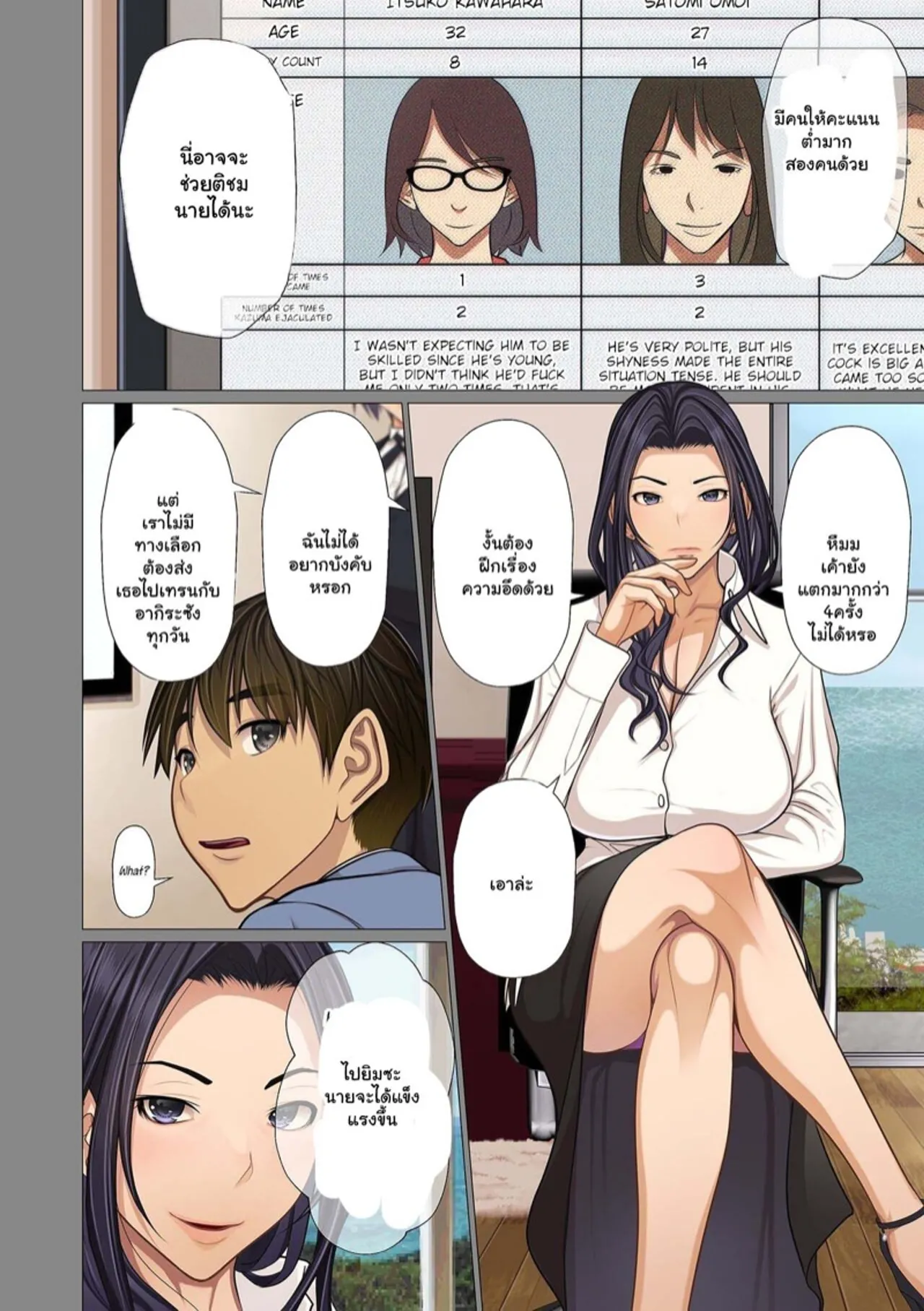 [Emori Uki] Fugou Ichizoku no Muko ~ Tsuma Igai Zenin Ore no Onna [Thai] 图片编号 91