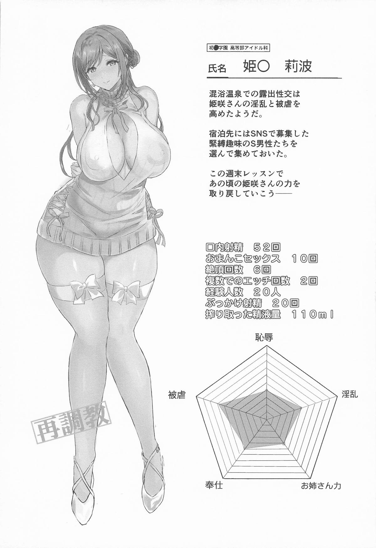 [ねこバス停] お姉ちゃんとおでかけ はみだしパコパコ旅館ピンクコンパニオン編 (学園アイドルマスター) numero di immagine  3