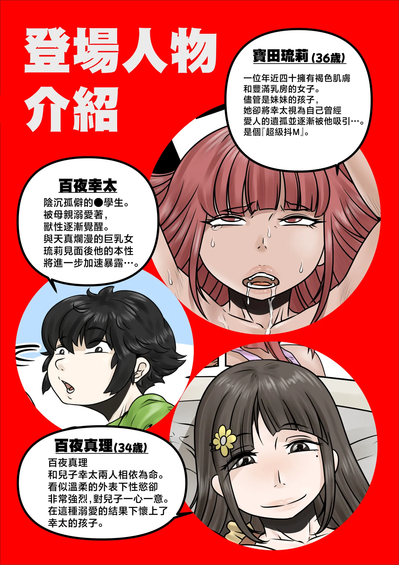 [Nopperi Usagi] do sukebe de muchimuchina mama wa musuko o dekiaishite hanasanai 2 [Chinese] 4eme image