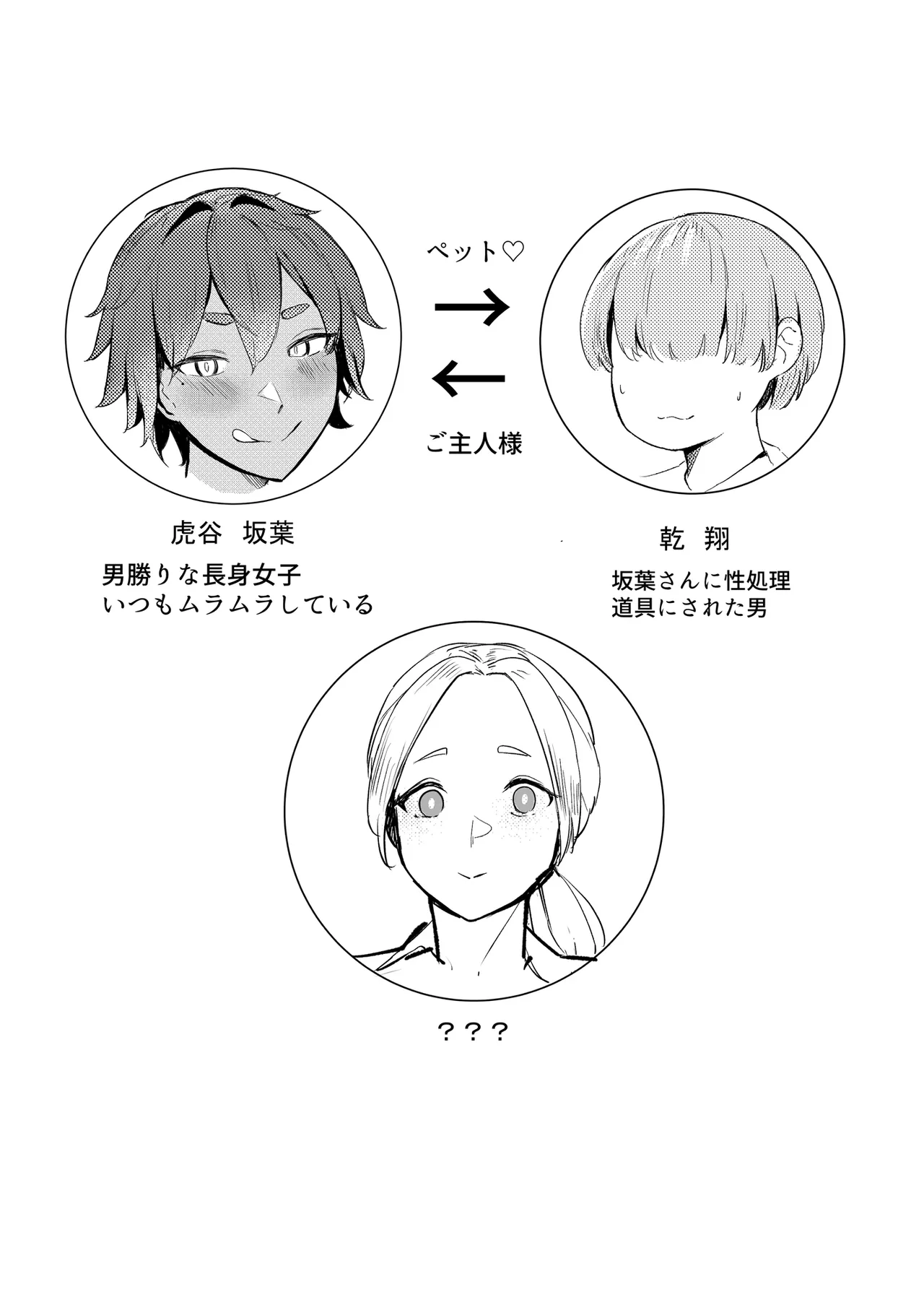 [肋骨さん (アバラくん)] Play toy 私の玩具シリーズ三弾 画像番号 2