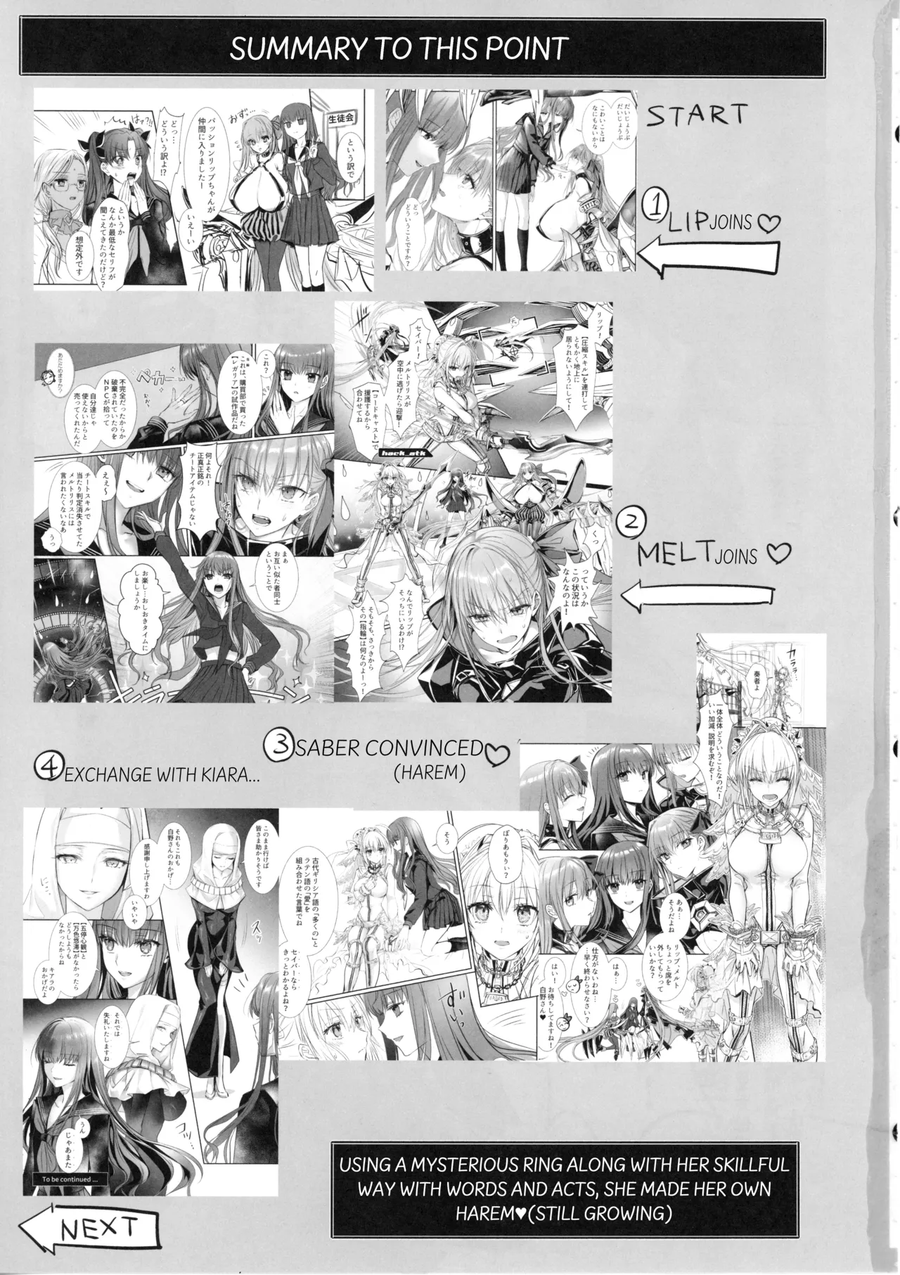 (C107) [3V2Umezakoori70 (Midou Pengin)] Hakuno wa Mujihi na Tsuki no Joou Kanketsu Hen (Fate/Extra) [English] imagen número 2