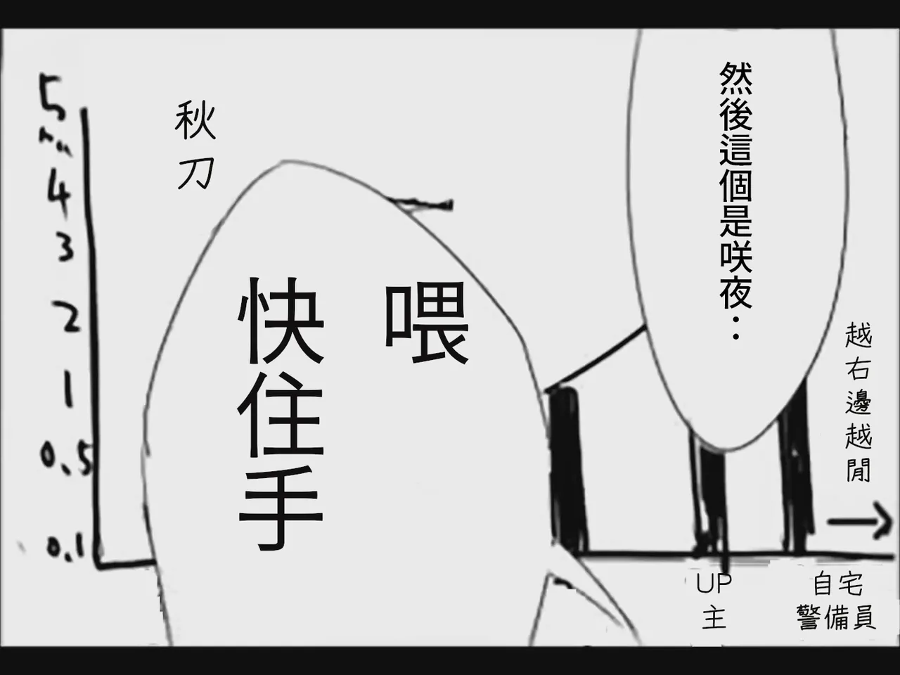 [Tsukumizu] Koumake no Nichijou 1 | 紅間家的日常 1 (Touhou Project)[Traditional Chinese] imagen número 19