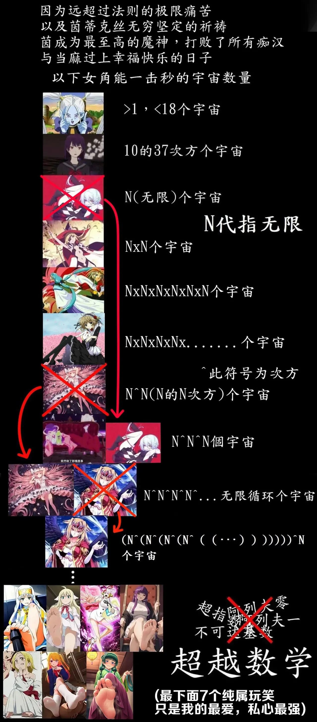 茵蒂克丝的无尽凌辱第0话：序章，一切开湍与真相，茵蒂克丝为何被凌辱(Toaru Majutsu no Index) [Chinese] 图片编号 22