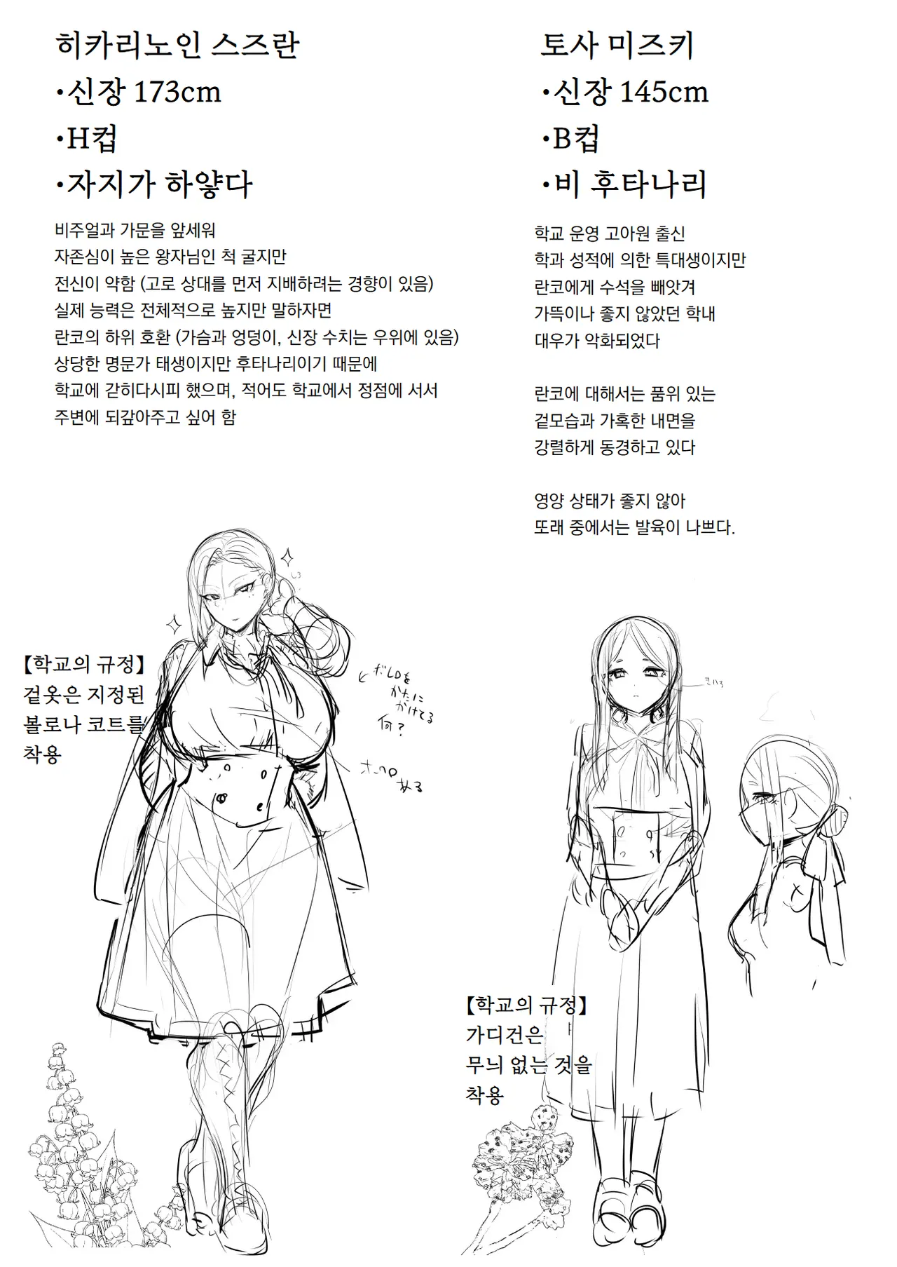 [Aburanabeshiki (puru)] Hijiri Futanari Jogakuin no Imposter | 성 후타나리 여학교의 임포스터 [Korean] [도레솔] [Digital] Bildnummer 61
