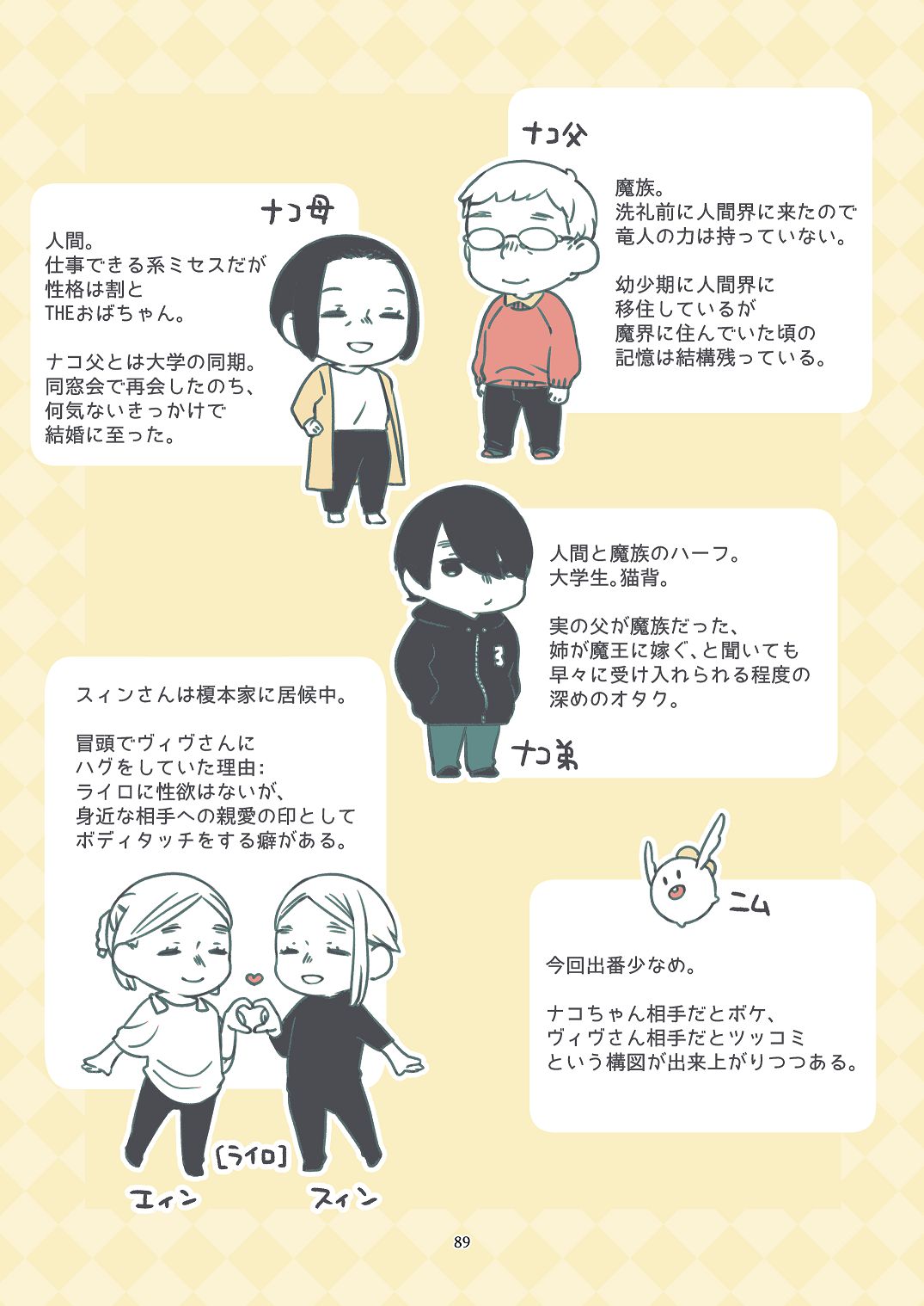 [青色観測所 (中原水芋)] 気まぐれ魔王さま、生真面目魔法少女を嫁にする。2 Bildnummer 88