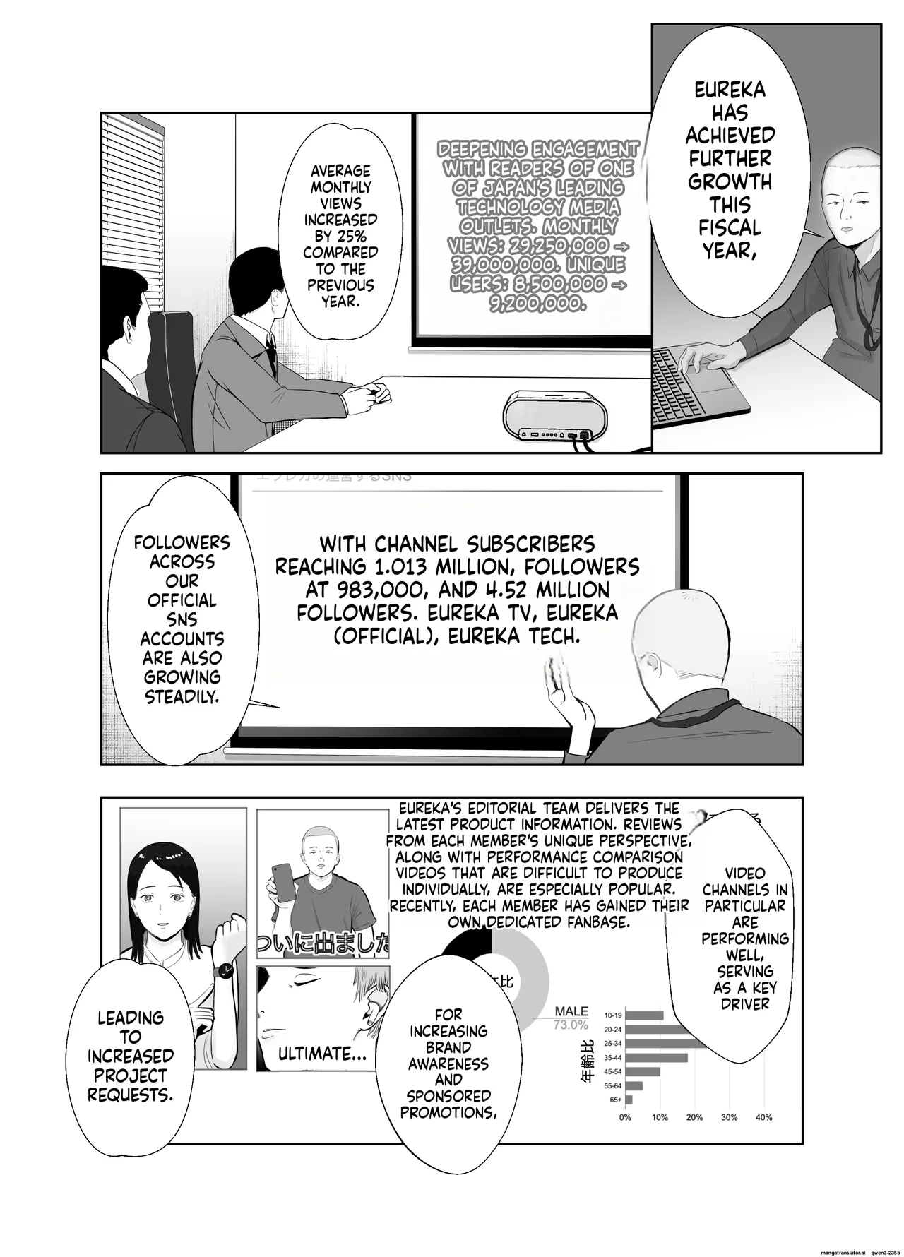 [Bad End Dreamer] Netorarensa Saikou ni Aishou no Ii Onna |  The Woman Who's Perfectly Compatible with Me  [English] [MTL] 图片编号 3