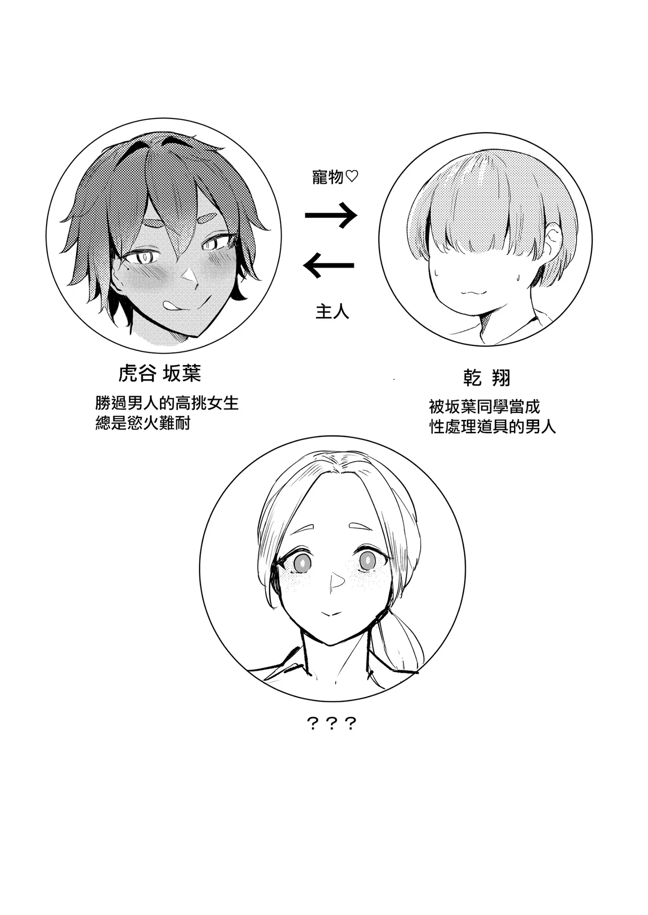 [Rokkotsu-san (Abara-kun)] Play Toy Watashi no Omocha Series San-dan | 我的玩具君系列第3彈 [Chinese] Bildnummer 2