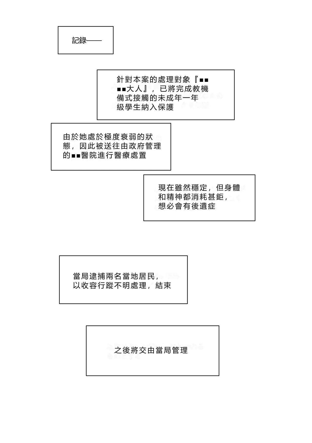 [Kaden Ryohanten (Nibiirokaden)] Kugi no Miko -Shuu- [Digital] (Chinese Translation) numero di immagine  62