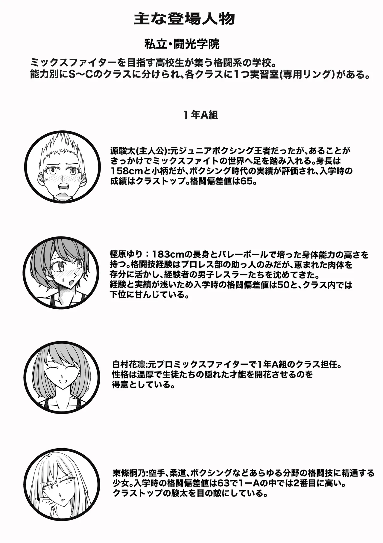 [JUN] M Fight School imagen número 2