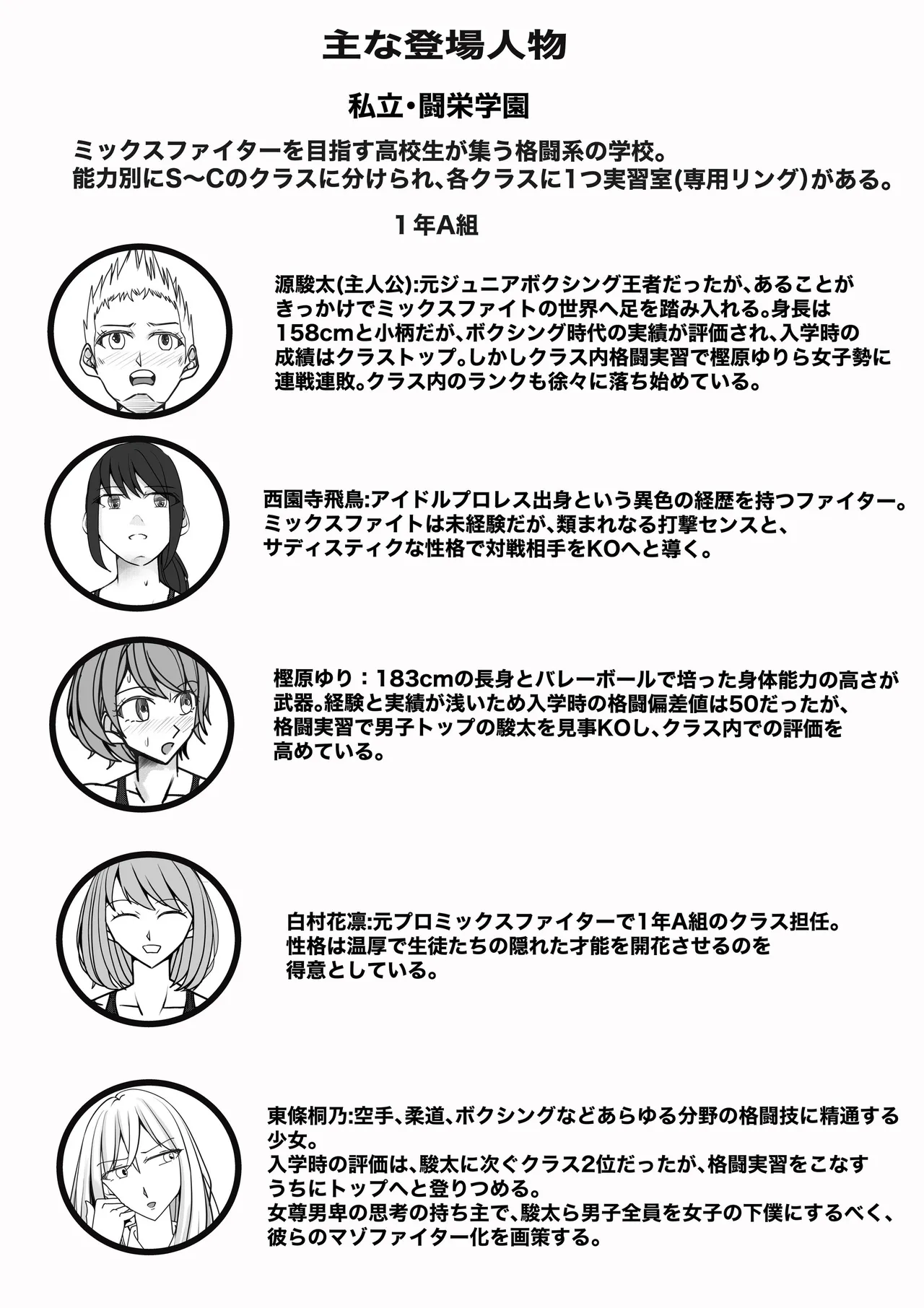 [JUN] M Fight School 2 ~Joshi-tachi no  Yakushin~ imagen número 2