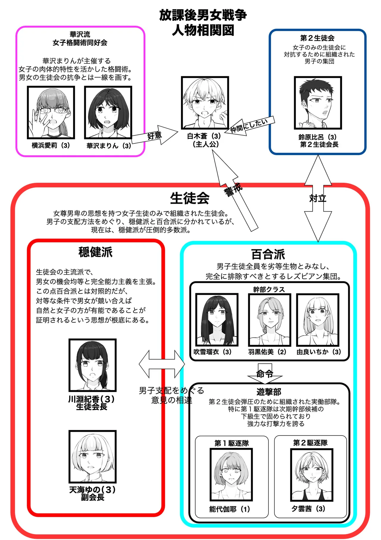 [JUN] Houkago Onna Otoko Sensou 3 图片编号 3