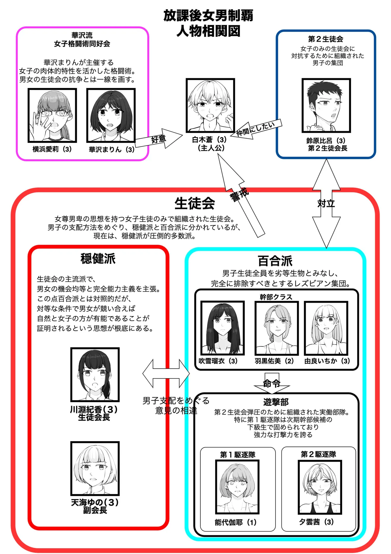 [JUN] Houkago Onna Otoko Haken 3eme image