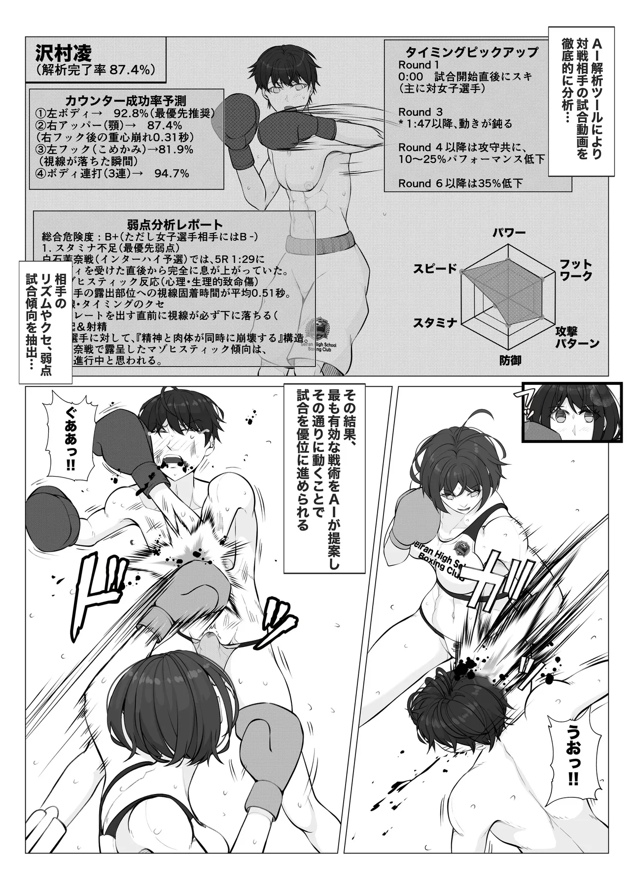 [JUN] The Loser Male Boxer 2 28eme image