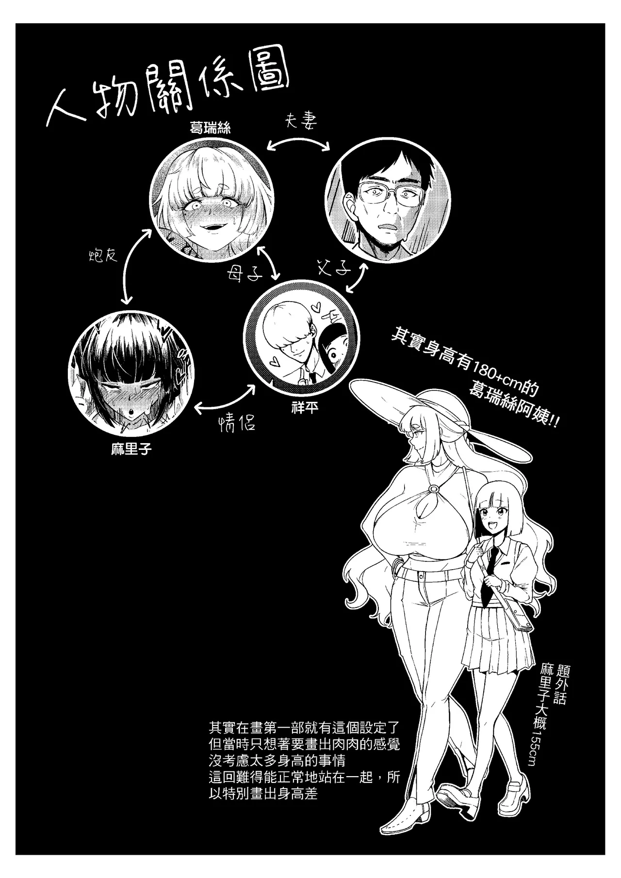 [樹蛙孤逃] 關於我發現我男友的美籍媽媽是扶她2 32eme image