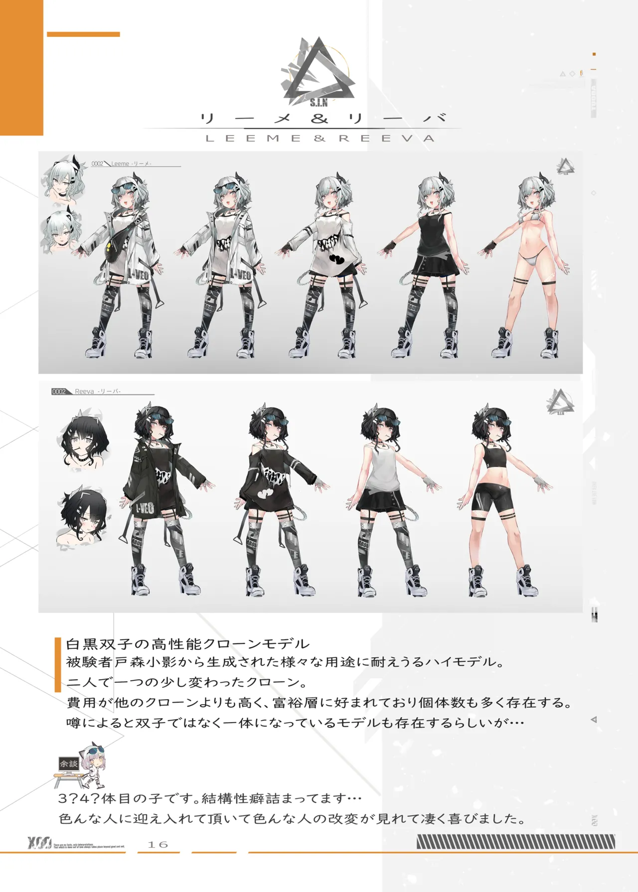 (VRChat) S.I.N Configuration Document(Studio shaclo) изображение № 7