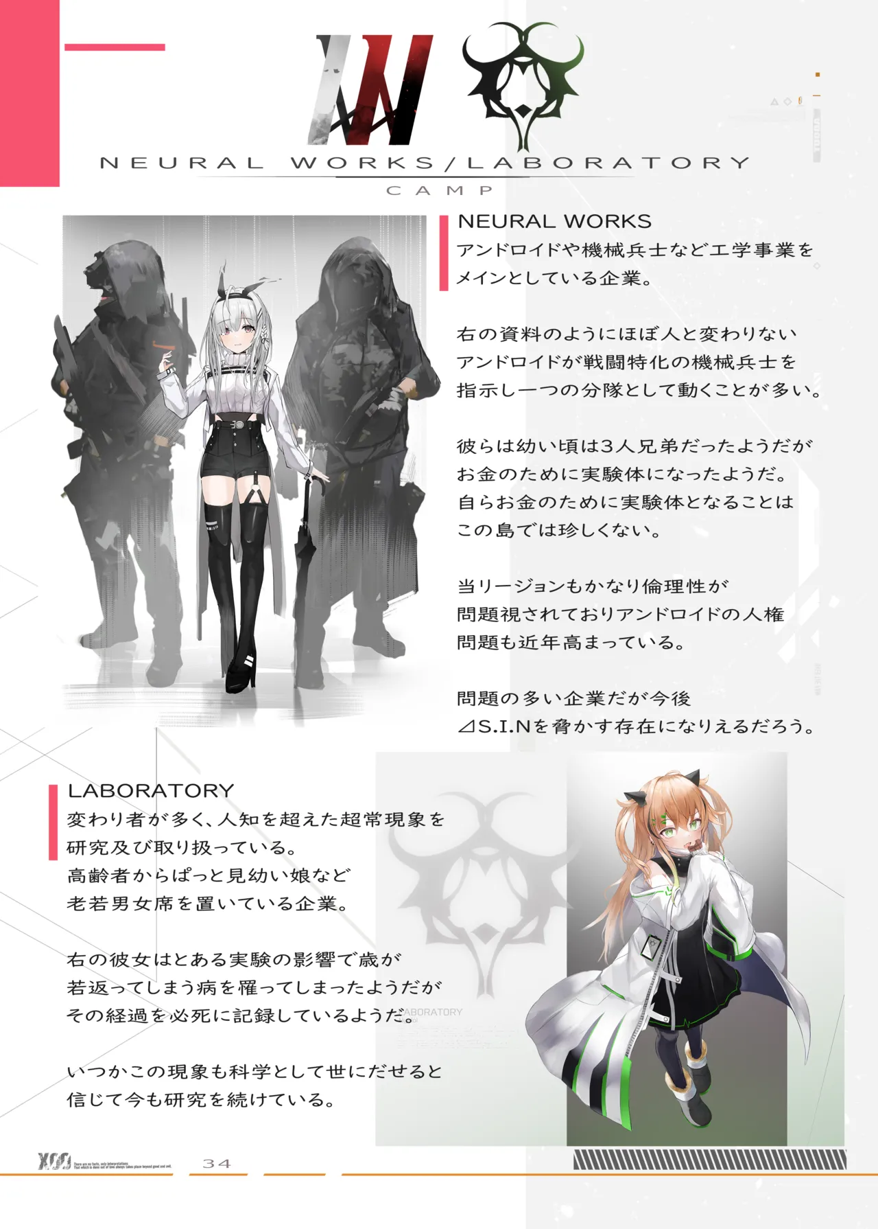 (VRChat) S.I.N Configuration Document(Studio shaclo) изображение № 27