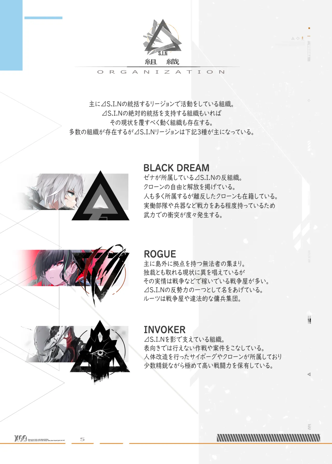 (VRChat) S.I.N Configuration Document(Studio shaclo) изображение № 36