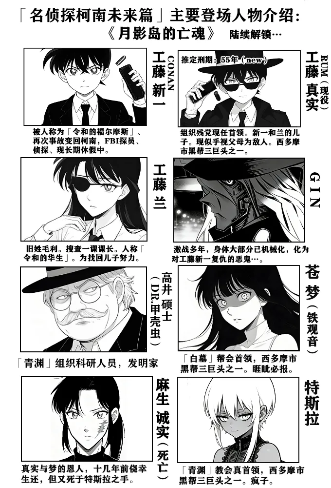 [unknown]月影岛的亡魂13天坠（detective conan） [AI Generated] 图片编号 3