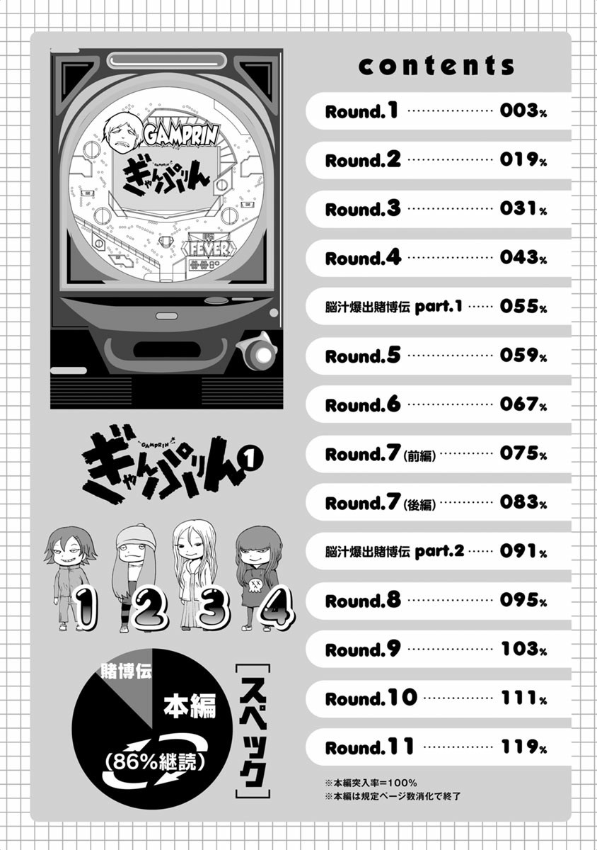 [Rensuke Oshikiri] Gamprin - Volume 1 图片编号 4